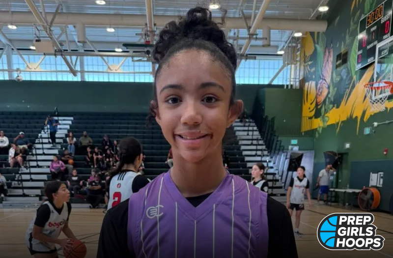 GITG: Fresh Faces On The Rise