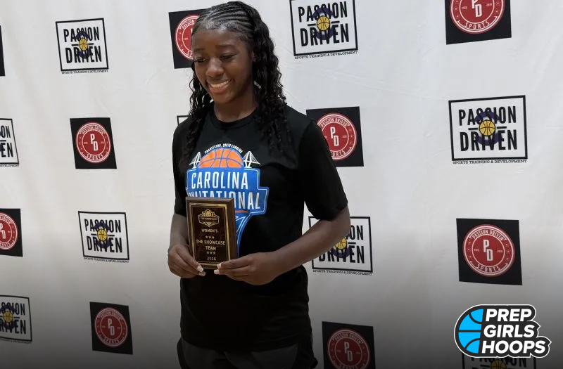 Passion Driven Showcase: 2027 Top Performers