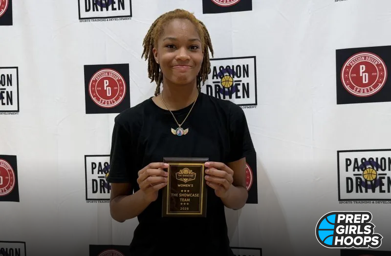 Passion Driven Showcase: 2029 Top Performers