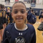 Class of 2031-32 Players That Impressed At TYBC Showcase Part 2