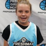 Florida Freshman Showcase:  Team 5 Evaluations