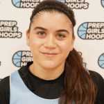 The Florida Expo: Team 6 Evaluations