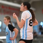 PGH Wisconsin Freshman Showcase Team 3 Evaluations: Part Two
