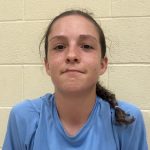 DMV Freshman Showcase: Players on the Radar