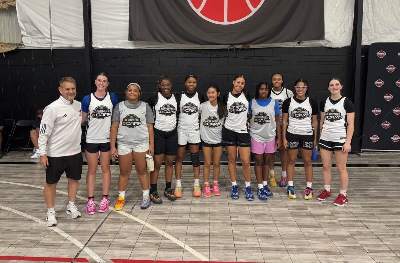 FL Sophomore ID Camp: Team 2 Analysis