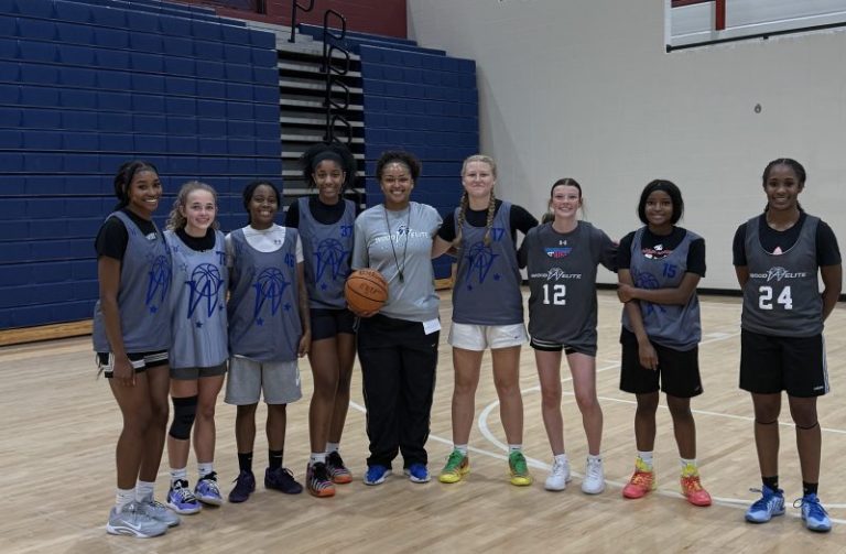 Earned Not Given: Impact Players on the Wing