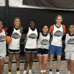 Sophomore ID Camp: Team 10 Evaluations