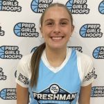 Freshman Showcase Team No. 1 Evals