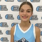 Team No. 2 Evals from the Freshman Showcase
