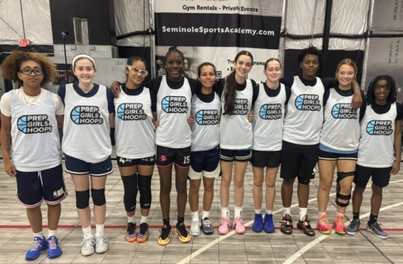 Florida Expo: Team 8 Evaluation