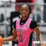 2029s Leading the Pack: Part 2