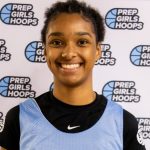 2029 Rankings Update: The Top Five