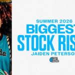 Jaiden Peterson Voted 2026’s Biggest Stock Riser