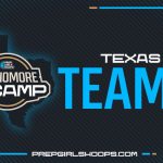 Sophomore ID Camp: Team 4