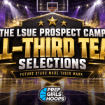 The LSUE Prospect Camp All–Third Team Selections