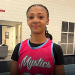 2030 Rankings Update: Michigan’s 6-10
