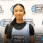 2029 Players To Keep On The Lookout For