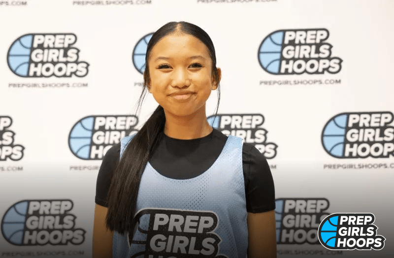 2029 Players To Keep On The Lookout For