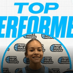 PGH Expo: Team 8 Evaluations
