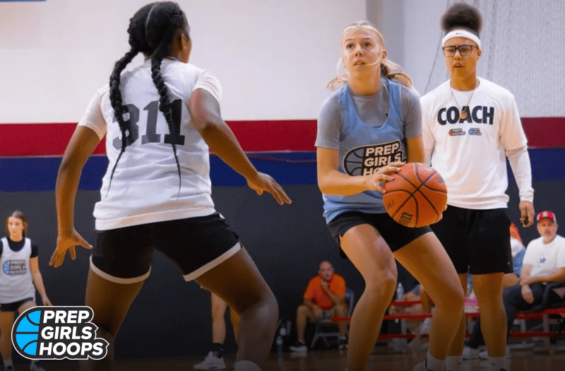 2029 Rankings Update: Stock Risers
