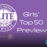 Top 50 Preview – Showcase Weekend Ahead