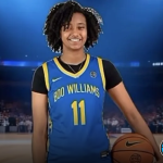 Rankings Update: 2029 Stock Risers