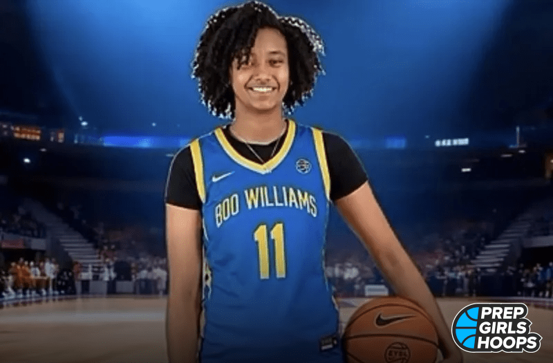 Rankings Update: 2029 Stock Risers