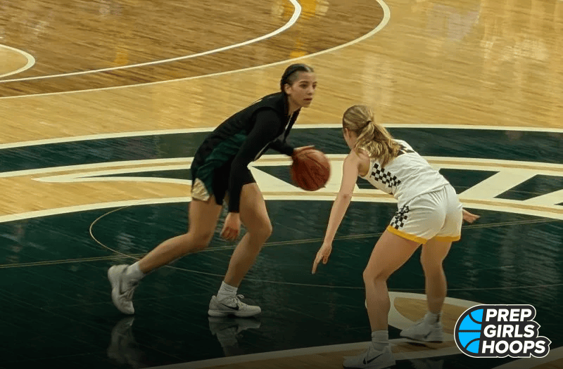Division 3: Top Returning Players Part 1
