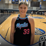 Division 4: Returning Talent to Keep an Eye On
