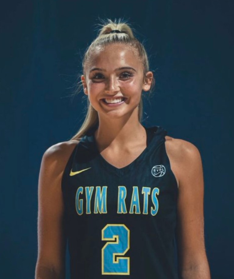 Updated 2024 Indiana Rankings