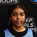 New Faces in the 2028 Rankings Update