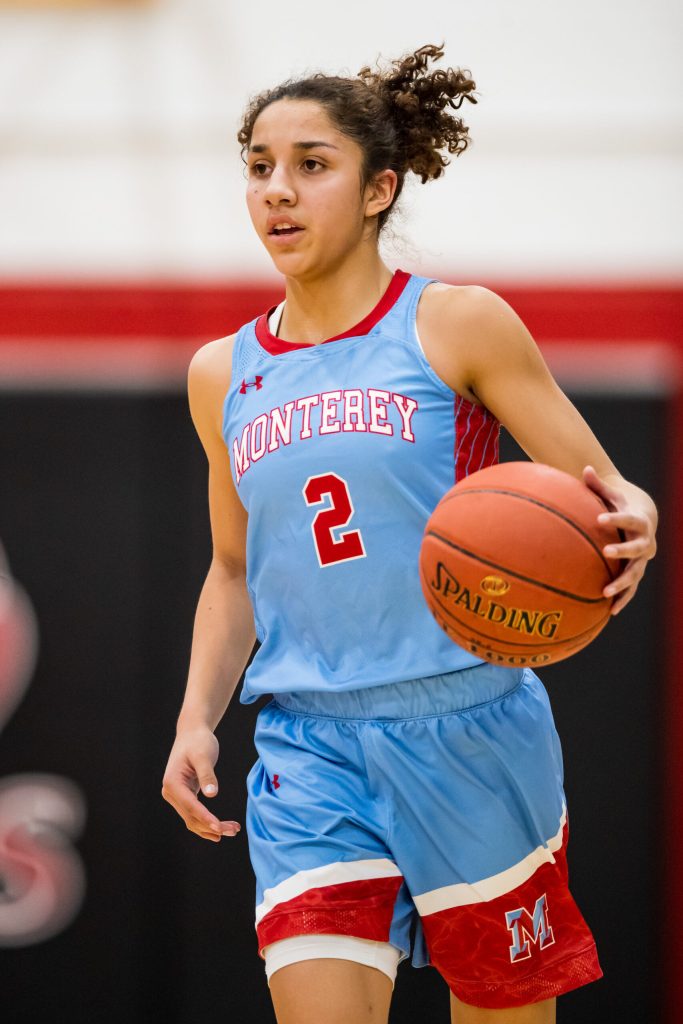 Updated 2025 Texas Rankings