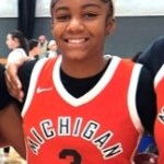 Aliyana Butler