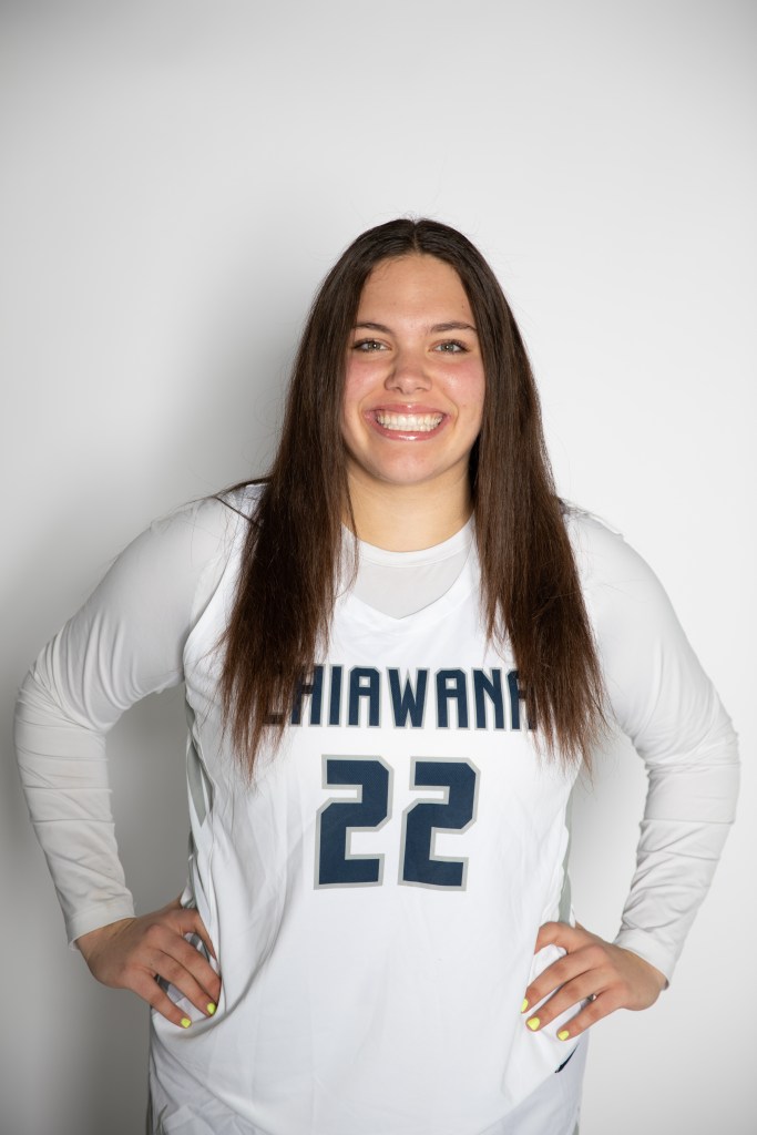 Updated 2025 Washington Rankings