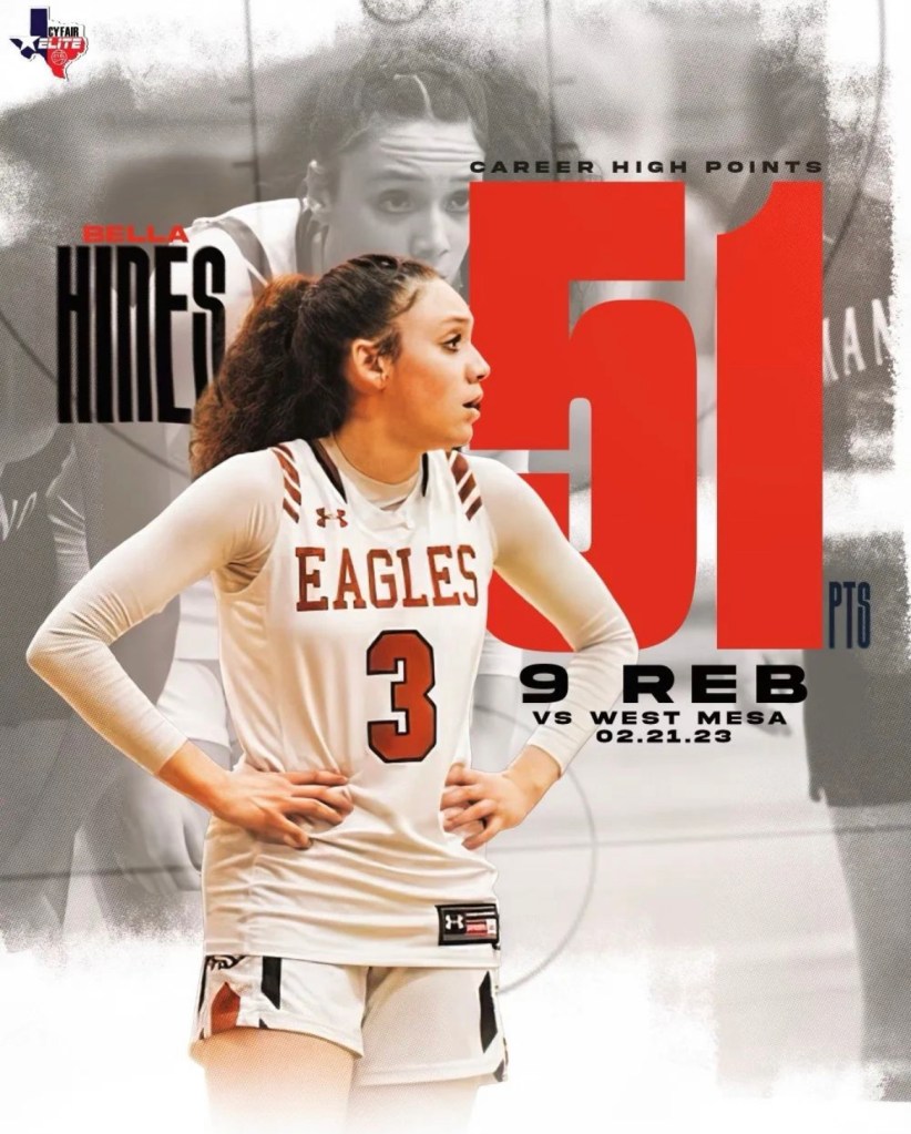 Updated 2025 New Mexico Rankings