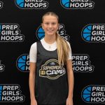 Underappreciated prospects we watched in 2025