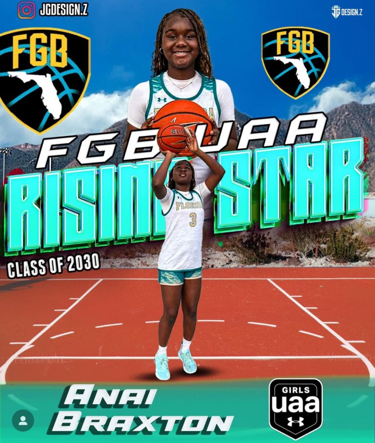 Anai Braxton