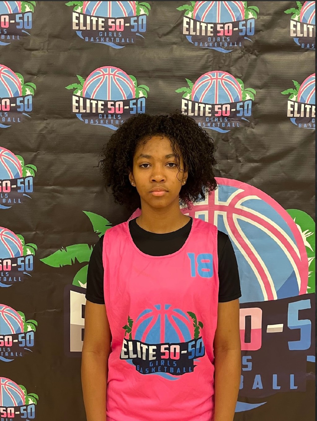 Rankings Update: 2029 Top Newcomers