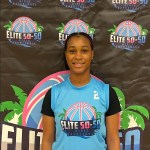Elite 50-50: Guards You Need To Know