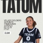 Taniyah Tatum