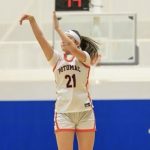 High-Level 2027s On Defining Point Watch