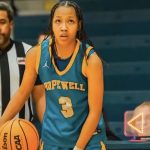 Rankings Update: 2028 Stock Risers