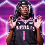 Dreamchasers Preview: Prospects Ready to Make Their Mark