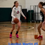 London Martin