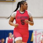 Rankings Update: 2028 Stock Risers Part 2