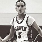 Rankings Update: Top 2029 Newcomers Part 2
