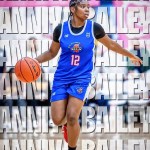 Anniya Bailey