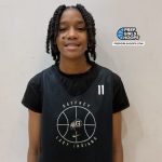 Five More 2030s to Look Out For in Future Rankings