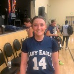 Avery Laduke