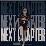 Which Players Are Making the Loudest Statements Lately?